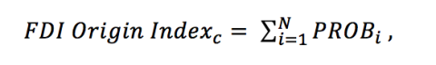 fdi origin index